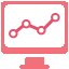 Ranking Report